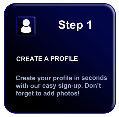 Meet Step 1